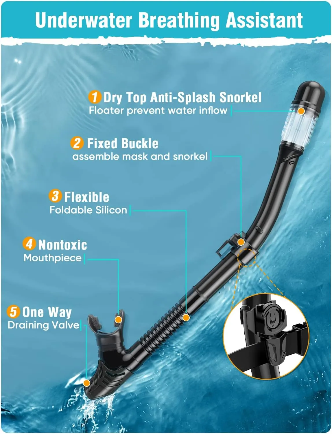 Greatever Snorkel Set Adults with Flippers, Diving Set with Snorkel Mask