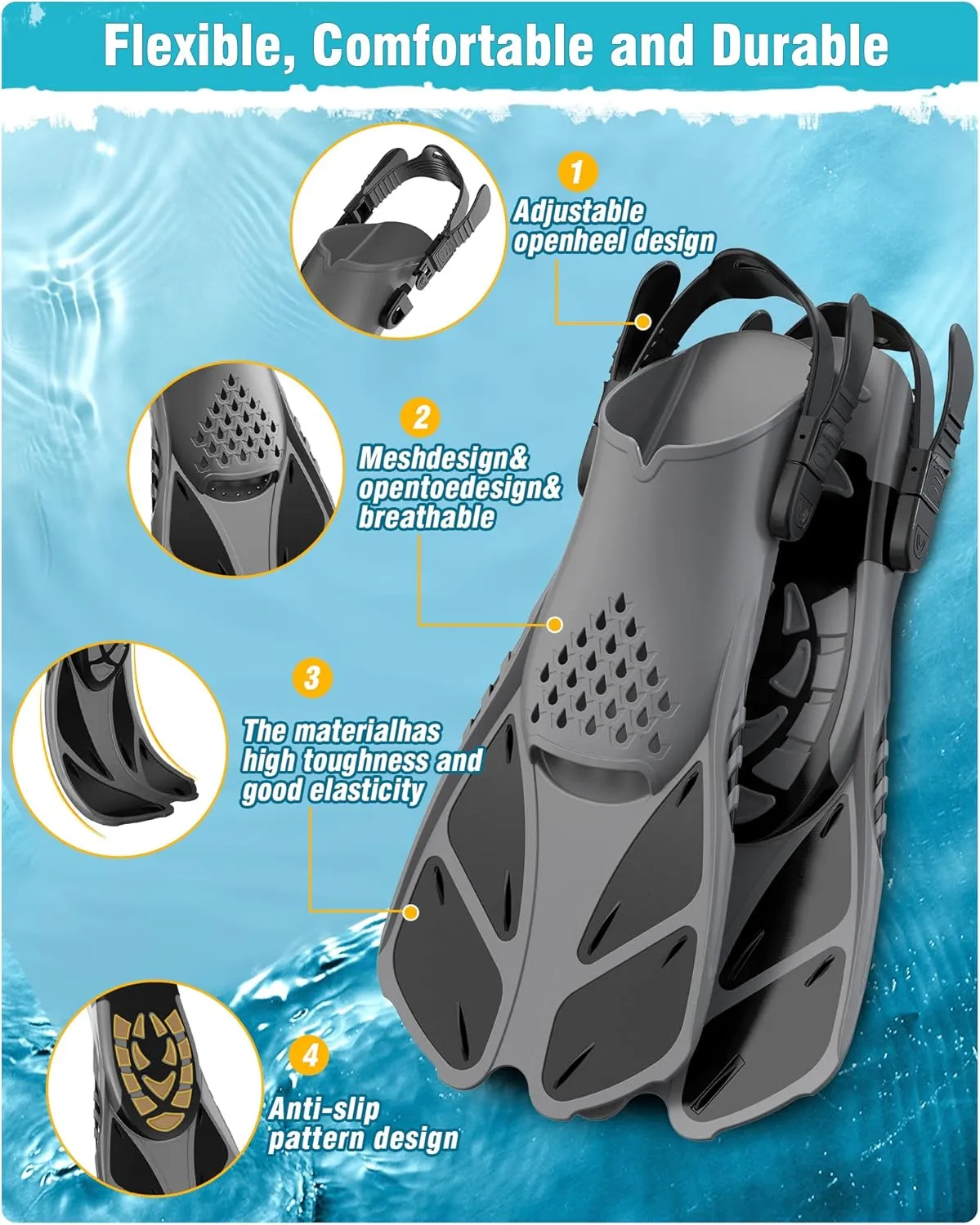 Greatever Snorkel Set Adults with Flippers, Diving Set with Snorkel Mask