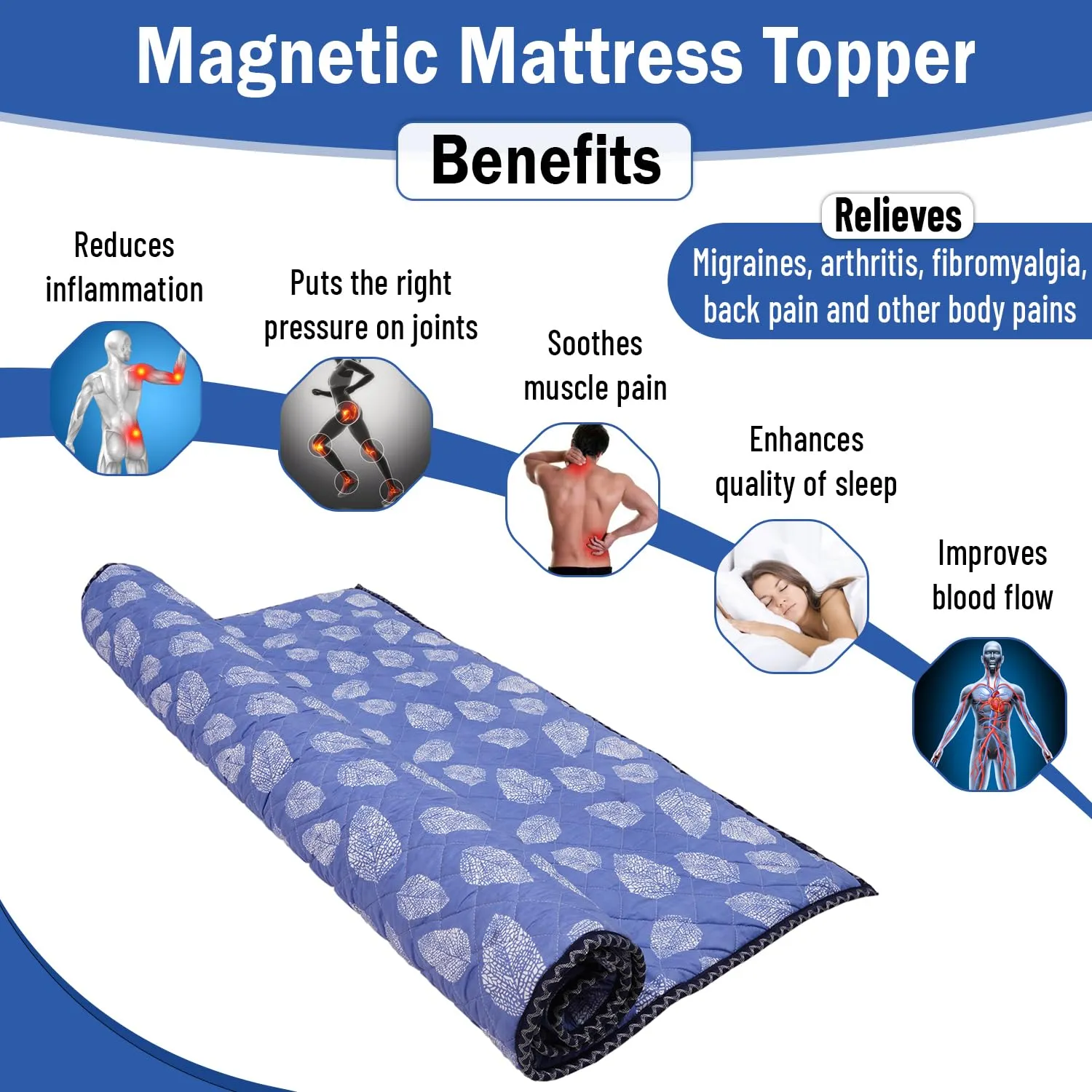 MAGNOWELL - Bio Magnetic Mattress Pad | 5 x 6 Ft | Comes with 2 Pillow | Water Bottle Cover/Bio Magnetic Water Energy Pad | Bio Magnettic Hand Bracelet Combo for Deep Sleep and Pain Relief (6 x 6 Ft)