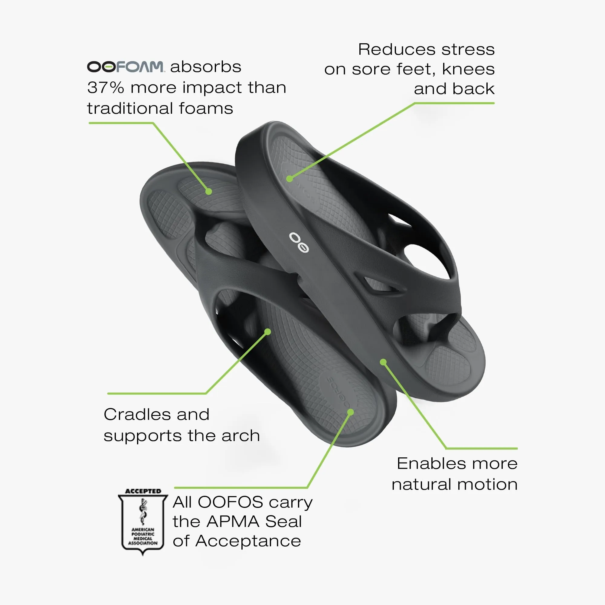 OOFOS OOriginal Sandal, Black - UNISEX - Lightweight Recovery Footwear