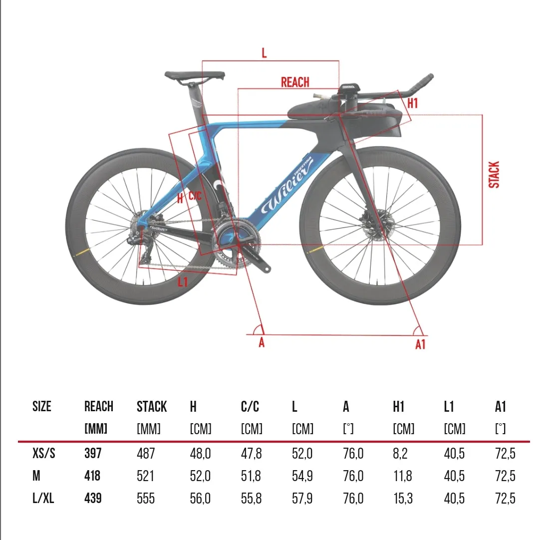 Wilier Turbine Triathlon Frameset