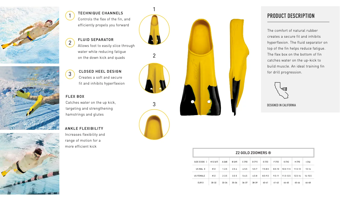 Z2 Gold Zoomers :: FINIS Australia